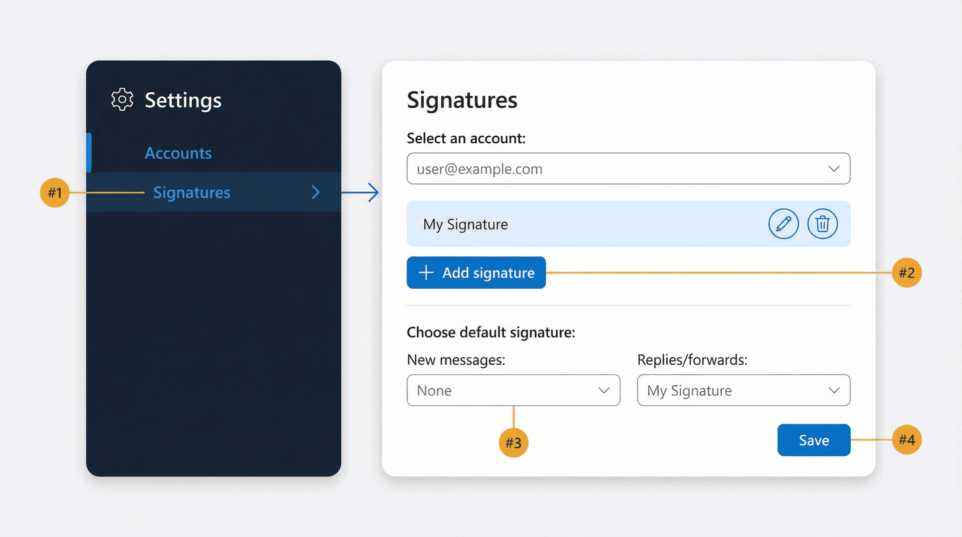 New Outlook for Windows signature settings panel showing Accounts > Signatures navigation with Add signature and Save options